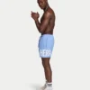 Unverzichtbare Badeshorts für Herren Unverzichtbare Badeshorts für Herren