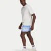 Unverzichtbare Badeshorts für Herren Unverzichtbare Badeshorts für Herren