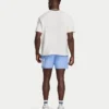 Unverzichtbare Badeshorts für Herren Unverzichtbare Badeshorts für Herren